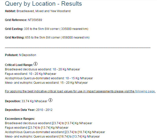 query by location results