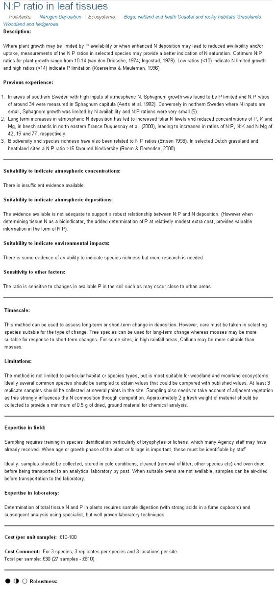 biomonitoring results