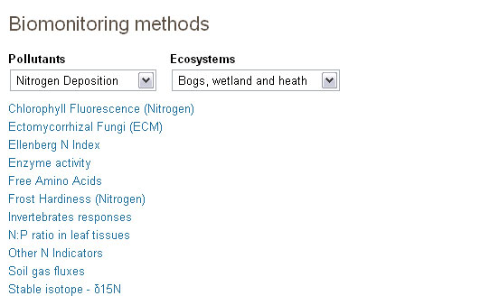 biomonitoring selection