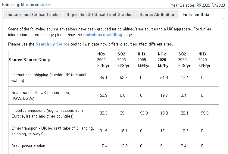 emissions info
