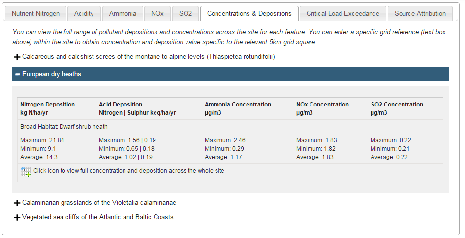 srcl-resutls-concentrations and depositions